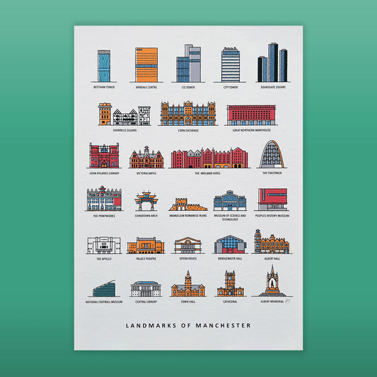 Manchester Landmarks Print